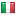 s-bit.nl server is located in Italy